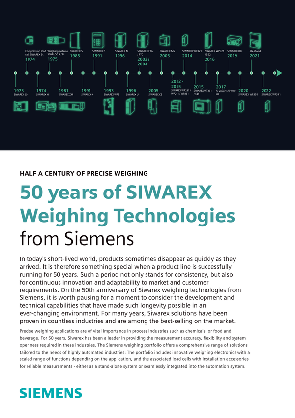 Article on SIWAREX weighing technologies