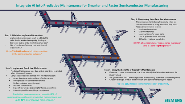 Sample content thumbnail