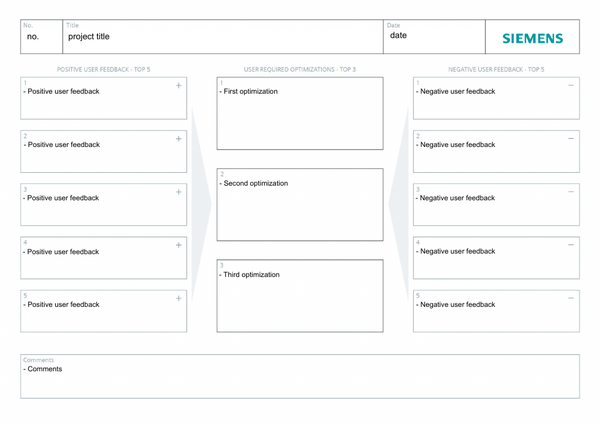 HMI Design Masterclass Blueprint Unit6 Testing Prototypes Template 3/3 ...
