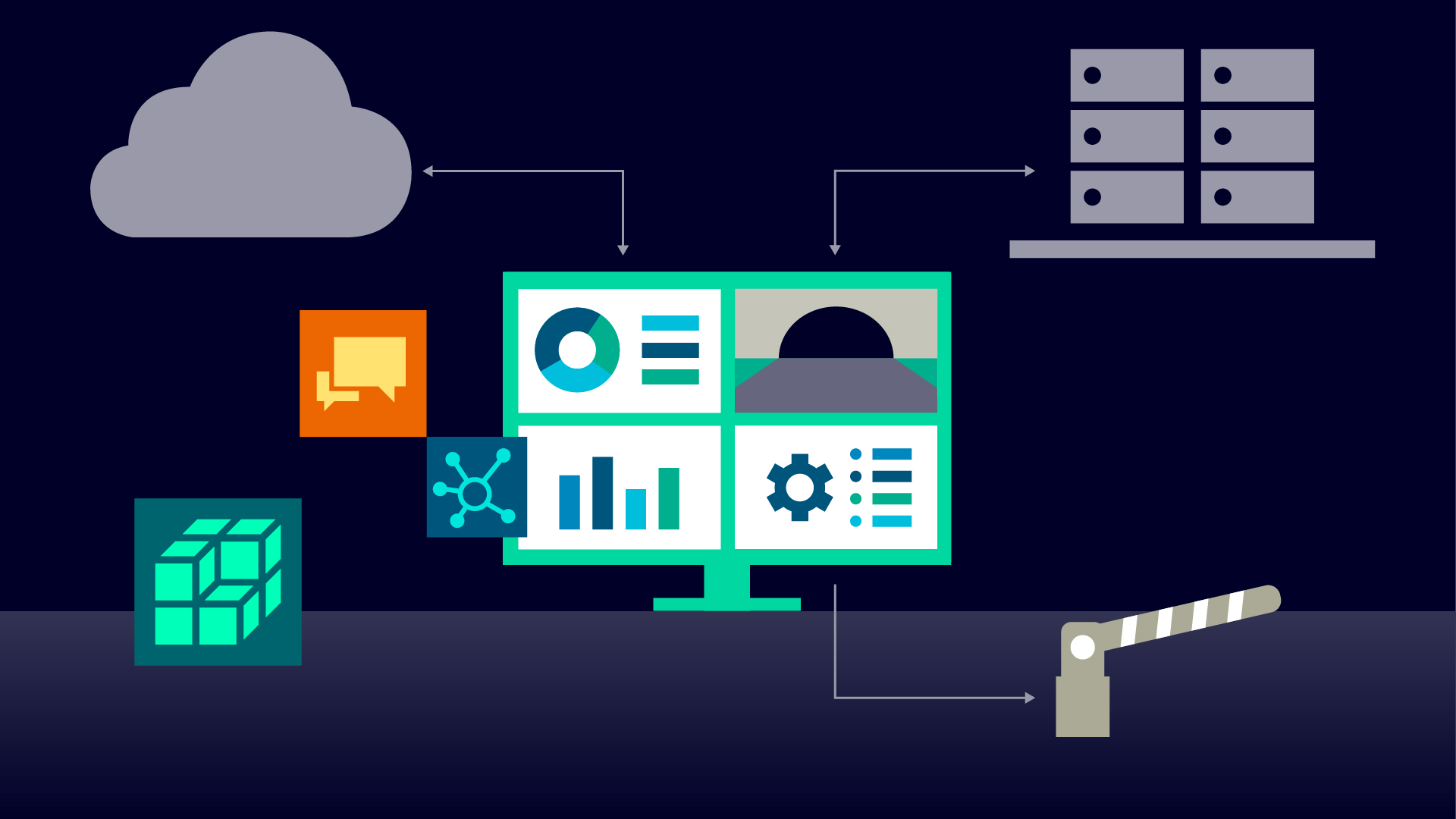 Control & Operate for Infrastructure Systems - Connectivity