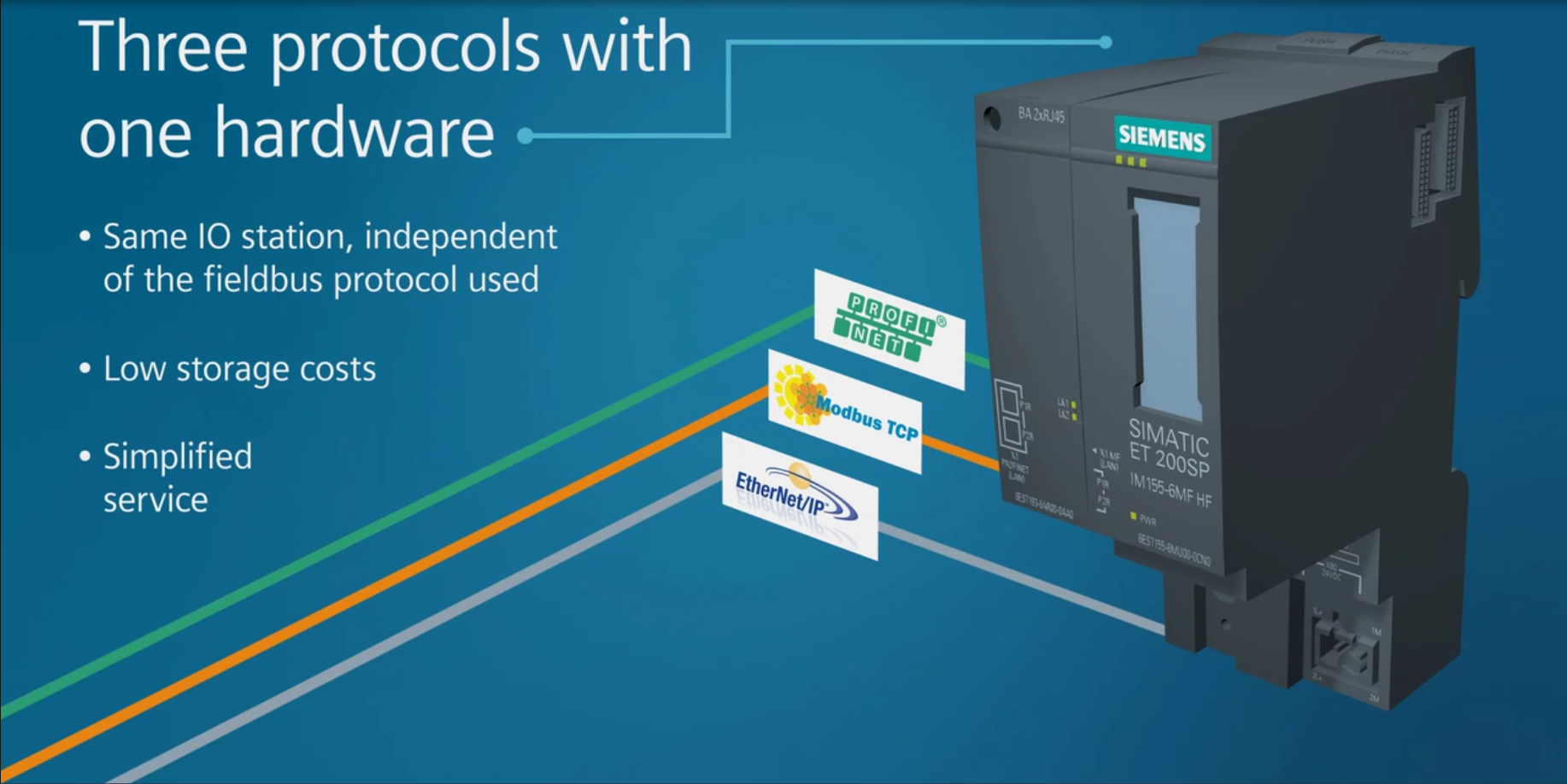 Sample content thumbnail