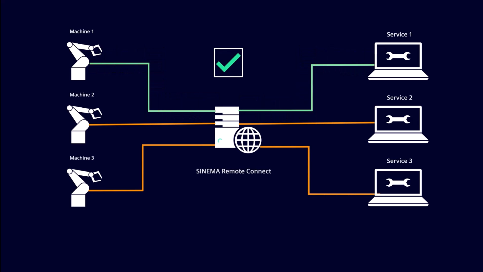 Sample content thumbnail