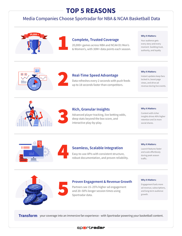 Sample content thumbnail