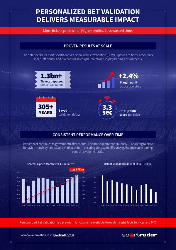 Sample content thumbnail