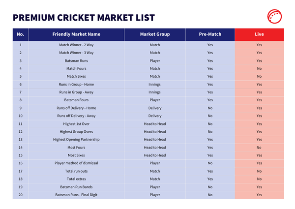 Sample content thumbnail