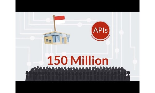Amplify in Action | Securely expose data via APIs
