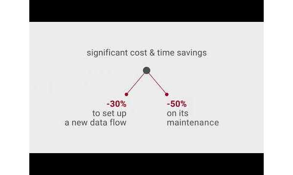 Sample content thumbnail