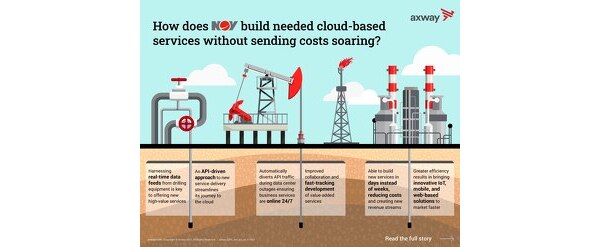 Sample content thumbnail