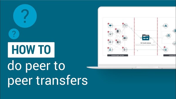 Sample content thumbnail