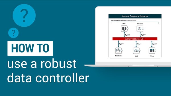 Sample content thumbnail