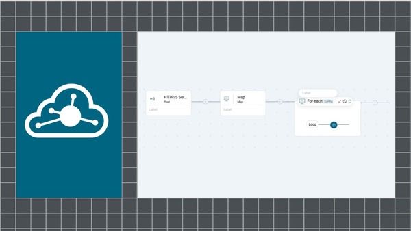 Getting Started with Amplify Integration – Flow Control