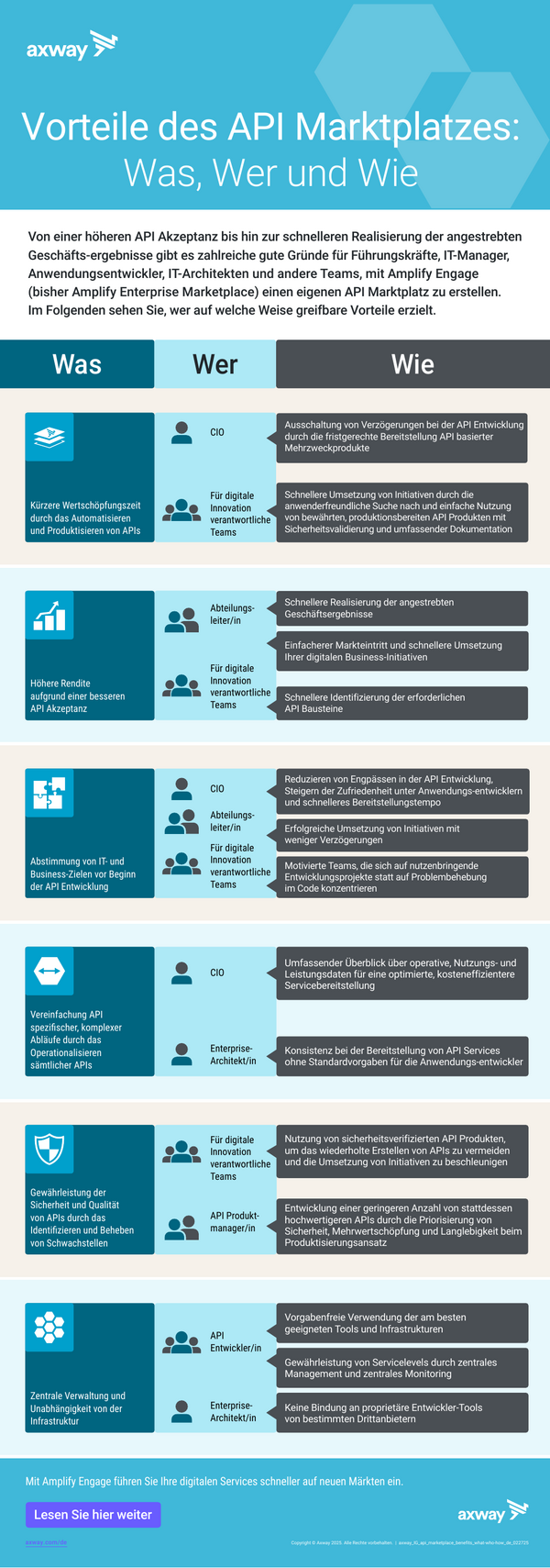 Sample content thumbnail