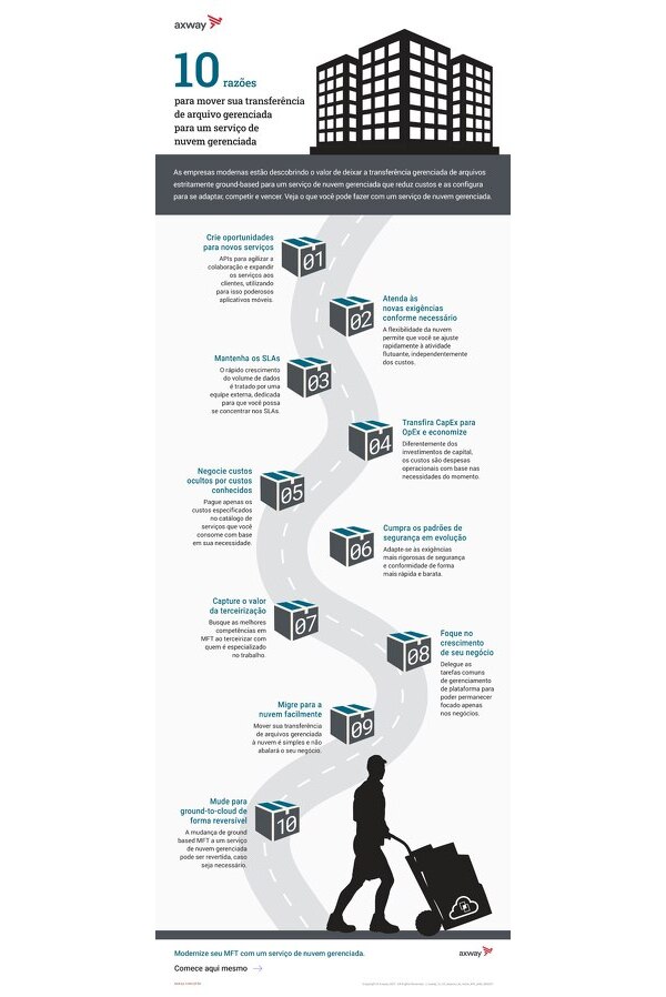 Sample content thumbnail