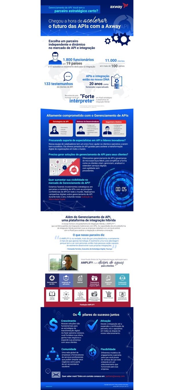 Sample content thumbnail