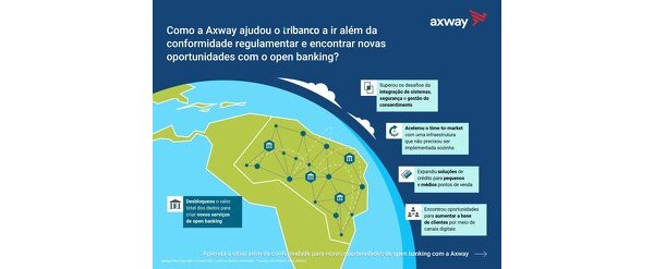 Sample content thumbnail