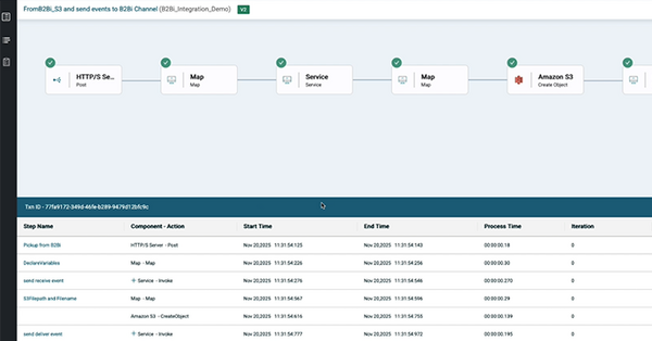 Axway B2BI Demo Screenshot